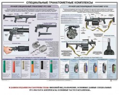 Плакат "Специальные гранатометные комплексы (РГС-50М, 6Г30)" - fgospostavki.ru - Новоалтайск