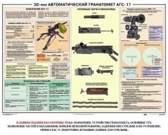Плакат "30-мм автоматический гранатомет АГС-17" - fgospostavki.ru - Новоалтайск