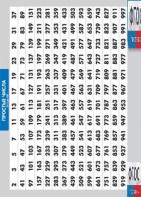 Таблица "Простые числа от 2 до 997" (винил) - fgospostavki.ru - Новоалтайск