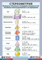 Таблица "Стереометрия. Формулы объемов и площадей поверхностей основных многогранников и тел вращения" (винил) - fgospostavki.ru - Новоалтайск