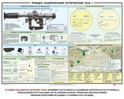 Плакат "Прицел снайперский оптический ПСО-1" - fgospostavki.ru - Новоалтайск