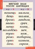 Комплект таблиц. Русский язык 3 класс. - fgospostavki.ru - Новоалтайск