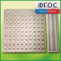 Дидактический набор "Цифры" - fgospostavki.ru - Новоалтайск