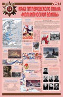 Плакат "Великая Отечественная война: Крах гитлеровского плана «молниеносной войны» " - fgospostavki.ru - Новоалтайск