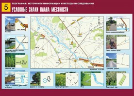 Таблица демонстрационная "Условные знаки плана местности" (винил 70*100) - fgospostavki.ru - Новоалтайск