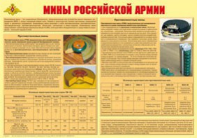 Плакат "Мины Российской армии" - fgospostavki.ru - Новоалтайск