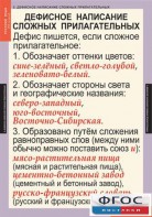 Комплект таблиц. Русский язык 6 класс - fgospostavki.ru - Новоалтайск