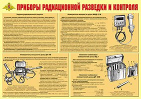 Плакат "Приборы радиационной разведки и контроля" - fgospostavki.ru - Новоалтайск