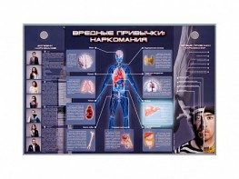 Электрифицированный стенд "Вредные привычки: наркомания" - fgospostavki.ru - Новоалтайск