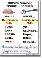 Комплект таблиц по русскому языку для начальной школы. Русский язык 3 класс - fgospostavki.ru - Новоалтайск