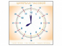 Панно демонстрационное маркерное "Циферблат часовой" - fgospostavki.ru - Новоалтайск