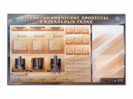 Электромеханический стенд "Термодинамические процессы в идеальных газах" с маркерными полями - fgospostavki.ru - Новоалтайск