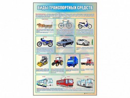 Стенд "Виды транспортных средств" - fgospostavki.ru - Новоалтайск