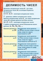 Комплект таблиц. Математика 6 класс. - fgospostavki.ru - Новоалтайск