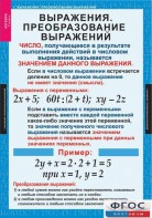 Комплект таблиц. Алгебра 7 класс - fgospostavki.ru - Новоалтайск