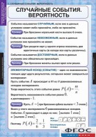 Комплект таблиц. Теория вероятностей и математическая статистика. - fgospostavki.ru - Новоалтайск