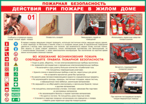 Таблица "Действия при пожаре в жилом доме" (100х140 сантиметров, винил) - fgospostavki.ru - Новоалтайск