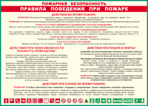 Таблица "Пожарная безопасность. Правила поведения при пожаре" (100х140 сантиметров, винил) - fgospostavki.ru - Новоалтайск