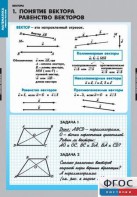 Комплект таблиц. Математика. Векторы. - fgospostavki.ru - Новоалтайск