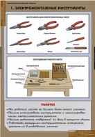 Комплект таблиц. Технология. Электротехнические работы. - fgospostavki.ru - Новоалтайск