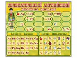 Комплект оборудования "Английский алфавит" с комплектом тематических магнитов - fgospostavki.ru - Новоалтайск