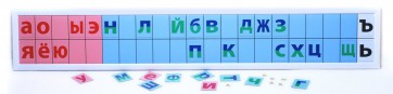 Магнитная доска "Лента букв" - fgospostavki.ru - Новоалтайск