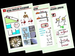 Комплект таблиц "Механика. Кинематика. Динамика" (12 таблиц, формат А1, ламинированные) - fgospostavki.ru - Новоалтайск
