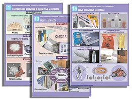 Комплект таблиц по органической химии "Высокомолекулярные вещества. Полимеры"(16 таблиц, формат А1, ламинированные) - fgospostavki.ru - Новоалтайск