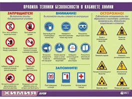 Таблица демонстрационная "Правила техники безопасности в кабинете химии" (винил 100х140) - fgospostavki.ru - Новоалтайск