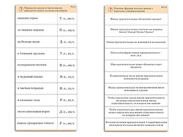 Комплект карточек (10) "Обучающий калейдоскоп. Имя прилагательное" - fgospostavki.ru - Новоалтайск