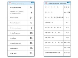 Комплект карточек (10) "Обучающий калейдоскоп. Умножение на 2, 5 и 10" - fgospostavki.ru - Новоалтайск