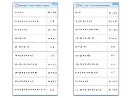Комплект карточек (10) "Обучающий калейдоскоп. Умножение на 7, 8 и 9" - fgospostavki.ru - Новоалтайск