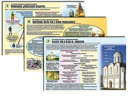 Комплект таблиц по истории "История России с древних времен" раздаточные (цветные, ламинированные, А4, 10 штук) - fgospostavki.ru - Новоалтайск