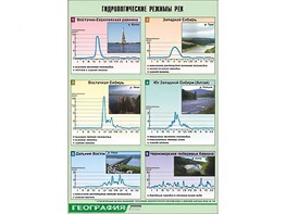 Таблица демонстрационная "Гидрологические режимы рек" (винил 70*100) - fgospostavki.ru - Новоалтайск