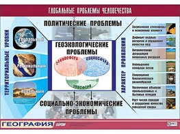 Таблица демонстрационная "Глобальные проблемы человечества" (винил 100*140) - fgospostavki.ru - Новоалтайск
