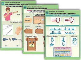Комплект таблиц "Технология. Обработка ткани" (12 таблиц, А1, ламинированные) - fgospostavki.ru - Новоалтайск
