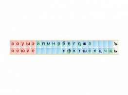 Стенд-лента "Буквы" - fgospostavki.ru - Новоалтайск