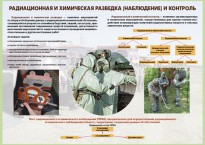 Комплект плакатов "Радиационная и химическая защита" - fgospostavki.ru - Новоалтайск