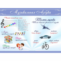 Стенд "Музыкальная азбука" - fgospostavki.ru - Новоалтайск