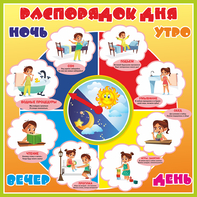 Стенд "Распорядок дня" - fgospostavki.ru - Новоалтайск