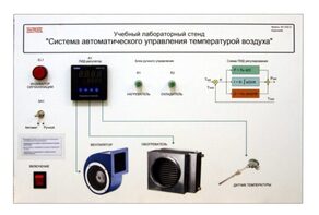 Учебный лабораторный стенд "Система автоматического управления температурой воздуха" - fgospostavki.ru - Новоалтайск
