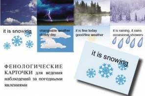 Комплект таблиц "Время" на английском языке - fgospostavki.ru - Новоалтайск
