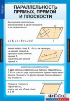 Комплект таблиц. Геометрия 10 класс. - fgospostavki.ru - Новоалтайск