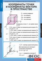 Комплект таблиц. Геометрия 11 класс. - fgospostavki.ru - Новоалтайск