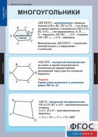 Комплект таблиц. Геометрия 8 класс. - fgospostavki.ru - Новоалтайск