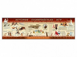 Настенное полотно "История Олимпийских игр" - fgospostavki.ru - Новоалтайск
