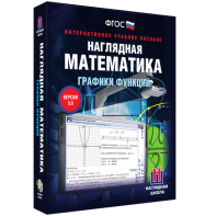 Наглядная математика. Графики функций - fgospostavki.ru - Новоалтайск