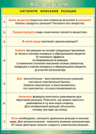 Таблица "Алгоритм описания реакции" (100х140 сантиметров, винил) - fgospostavki.ru - Новоалтайск