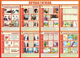 Стенд "Личная гигиена" - fgospostavki.ru - Новоалтайск