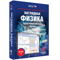 Наглядная физика. Электромагнитные волны - fgospostavki.ru - Новоалтайск